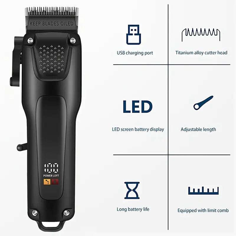 Professional Hair & Beard Grooming Kit