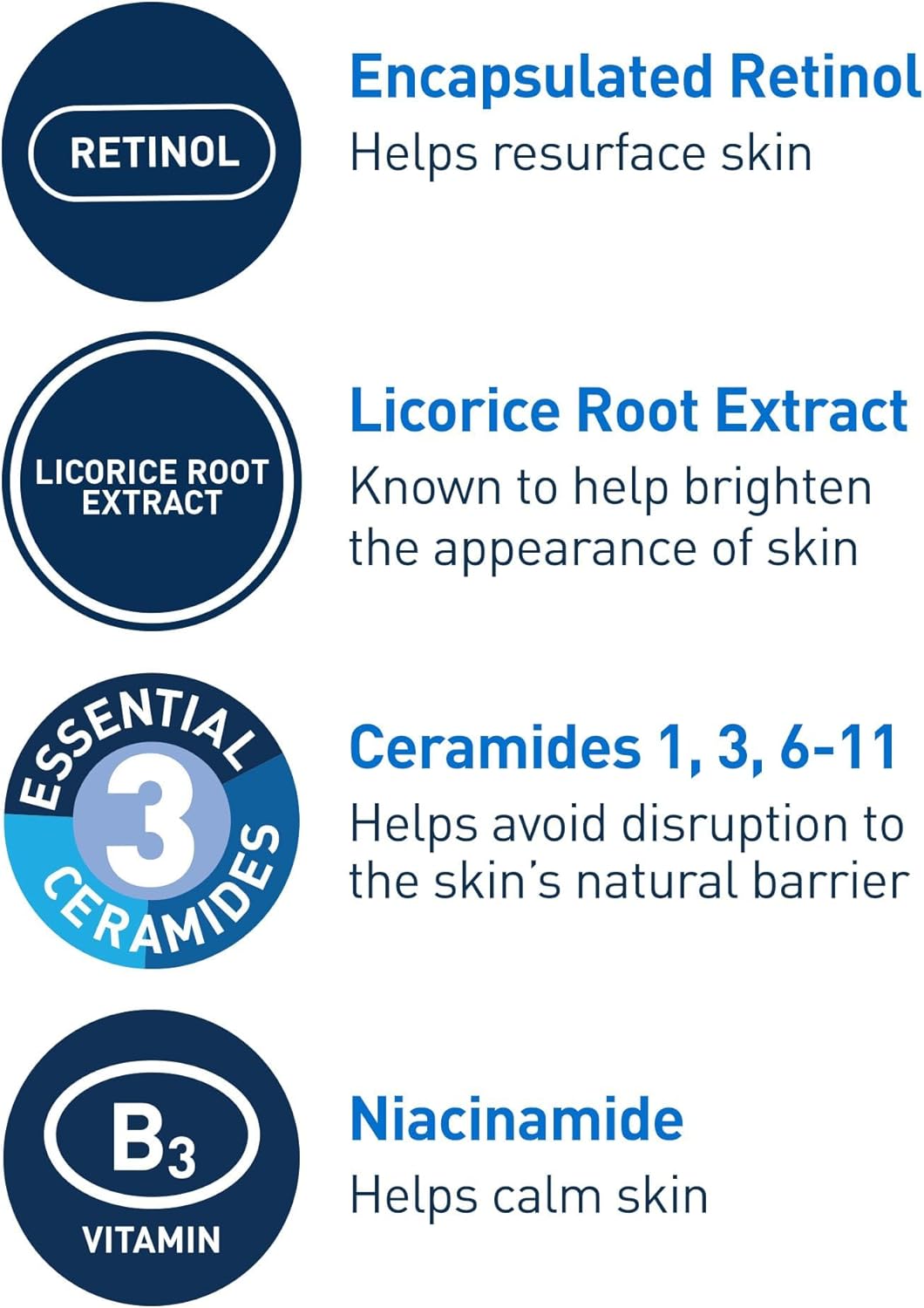 CERAVE Resurfacing Retinol Serum 30 ml