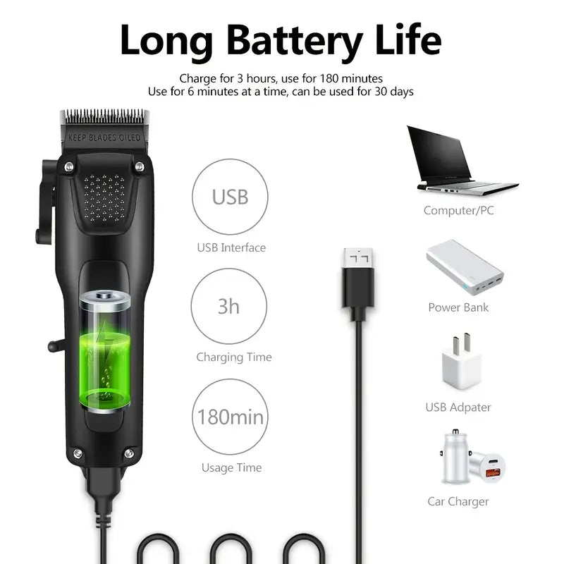 Professional Hair & Beard Grooming Kit
